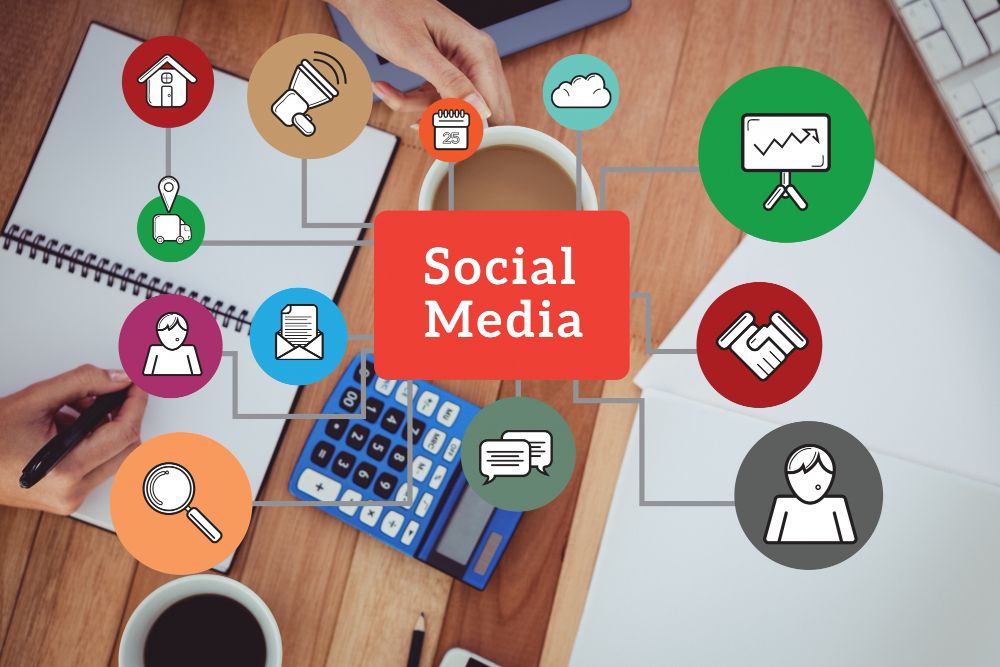 How to Construct Robust Social Media Marketing Strategy