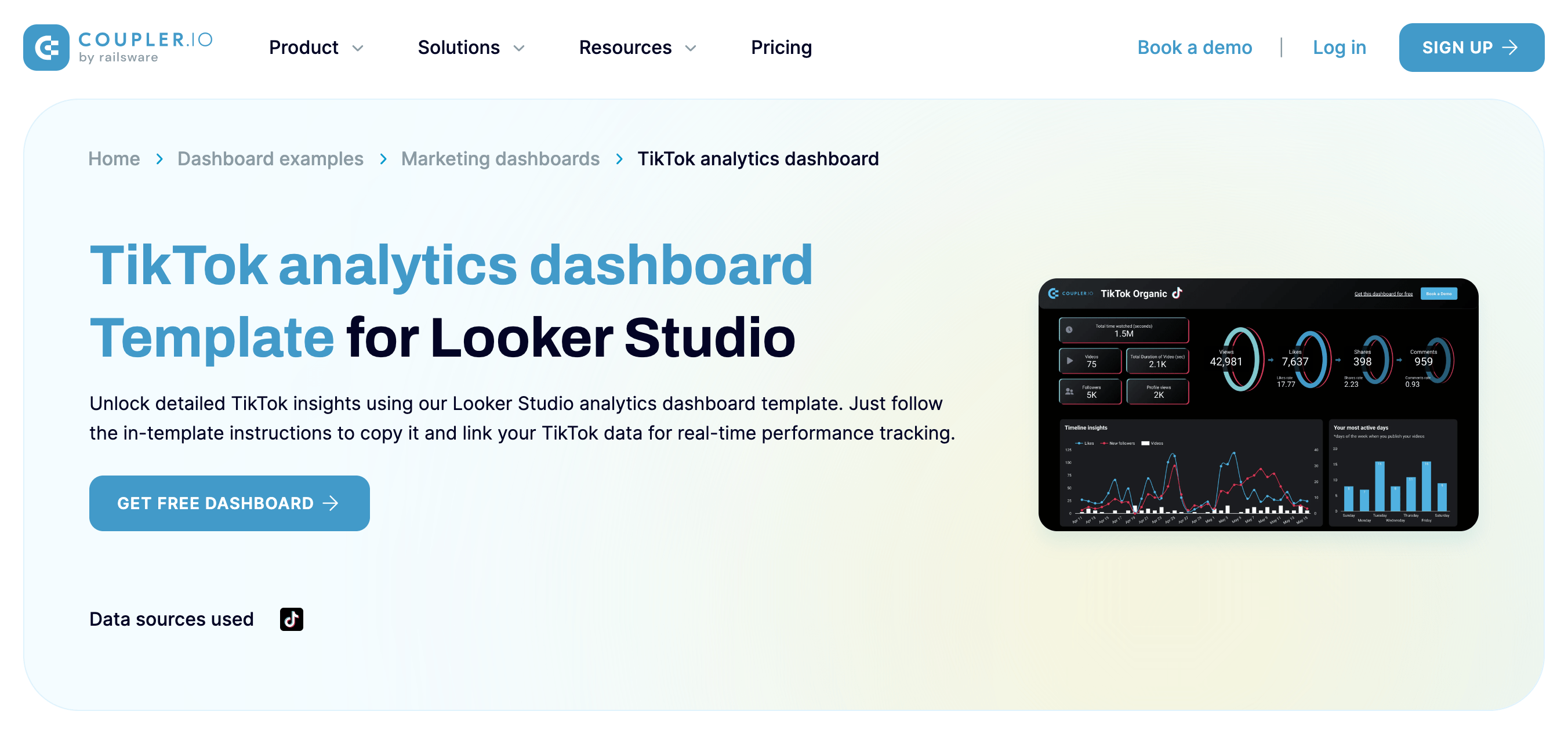 Coupler.io TikTok analytics dashboard